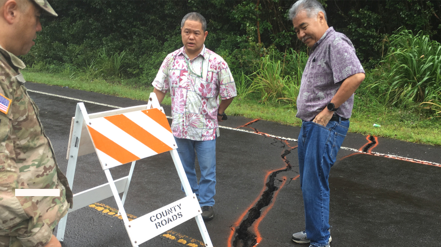 Understanding the Challenge