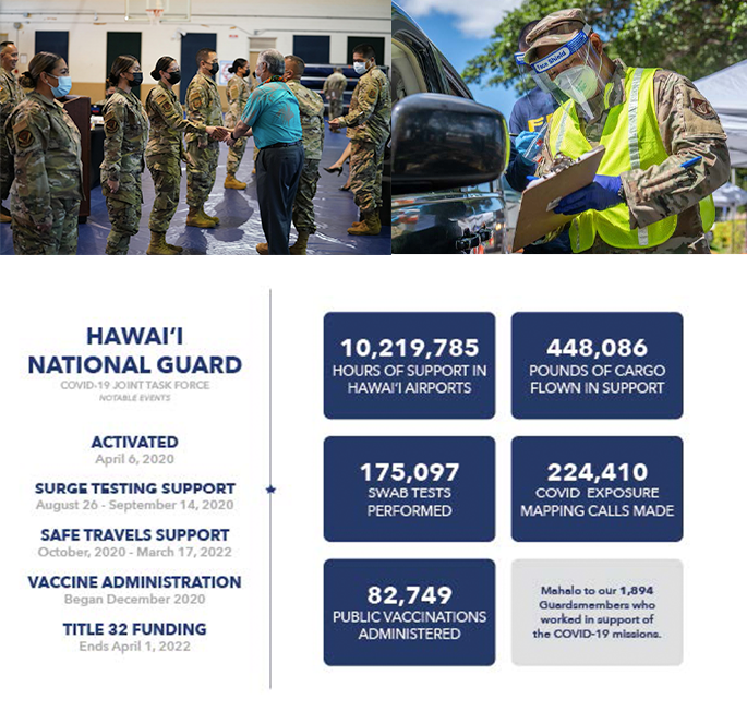 Navigating Crisis Through Uncertainty